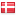ugleunger.dk hosted country